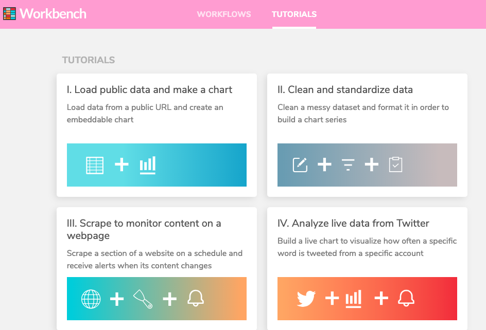 Datashare and Workbench: Experimenting Data journalism apps.