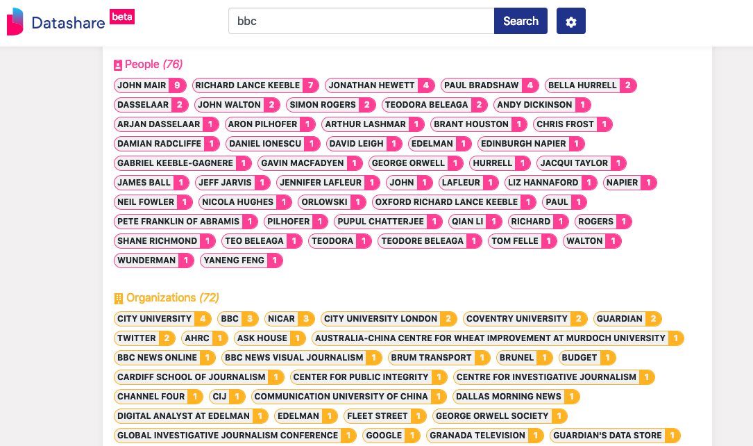 Datashare and Workbench: Experimenting Data journalism apps.