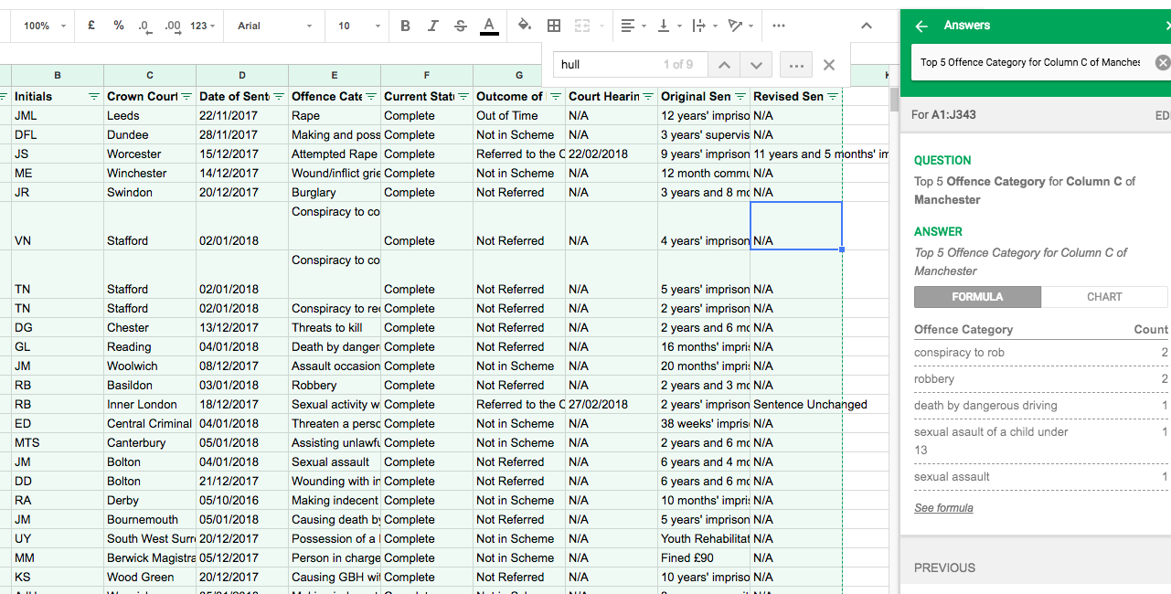 Sentence reviews & Intelligent pivots: Google sheets gets an update